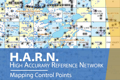 High Accuracy Reference Network H.A.R.N.